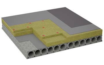 considerations of Oxclose flat roofing insulation